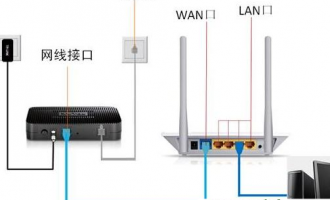 dlink路由器tplogin.cn打不开怎么办【图解步骤】