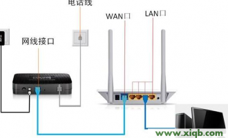 dlink  tplogincn登录首页 tplogin.cn【教程图解】