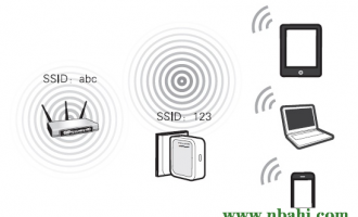 192.168.1.253路由器设置(Bridge桥接模式)