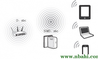 192.168.1.253路由器设置(Repeater模式)