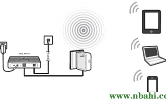 192.168.1.253路由器设置(Router模式)