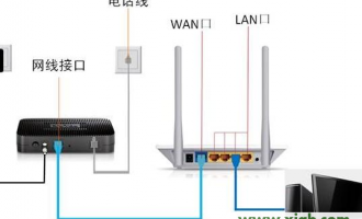 磊科 tplogincn登录首页 无法打开tplogincn登录首页 【详细图解】