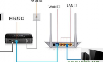 磊科  tplogincn登录首页 无法打开tplogincn登录首页 【详细图解】