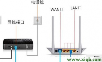 如何解决磊科  tplogincn登录首页 tplogincn登录首页 打不开【图文教程】