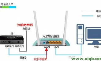 tplogincn登录首页 进不去tplogincn登录首页 怎么办【官方教程】