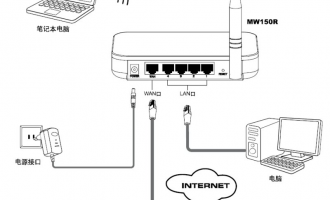 mercury水星  tplogincn登录首页 设置图文教程