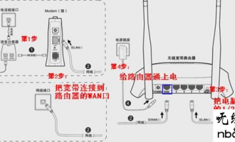 迅捷  tplogincn登录首页 设置超详细教程,从安装到设置图文讲解