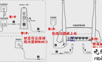 迅捷  tplogincn登录首页 设置超详细教程，从安装到设置图文讲解