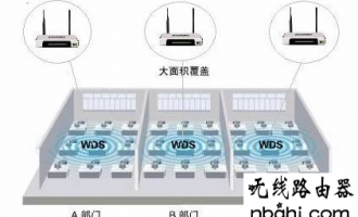 tplogincn登录首页 设置无线桥接(WDS功能)图文教程