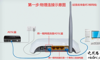 TP-LINK 842N  tplogincn登录首页 设置