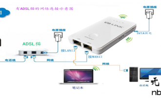 BL-WR1230G路由器拨号设置教程