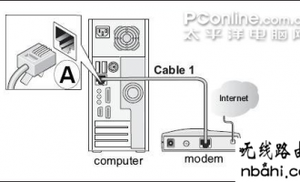 网件netgear  tplogincn登录首页 设置教程【图文详解】