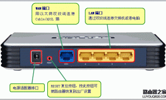 TP-link  tplogincn登录首页 如何设置PPPoE上网(ADSL虚拟拨号)