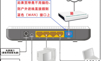 ip-com  tplogincn登录首页 设置图文教程