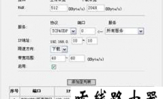 IP-COM  tplogincn登录首页 限速设置教程