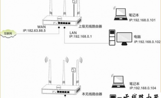 腾达路由器如何设置无线桥接(WDS)功能
