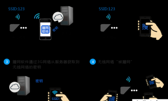 TP-LINK  tplogincn登录首页 防蹭网方法