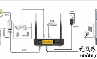 腾达  tplogincn登录首页 硬件安装教程图解