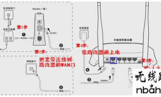 水星(Mercury)  tplogincn登录首页 设置教程图解