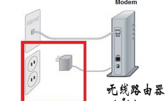 贝尔金路由器怎么安装设置?