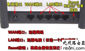 菜鸟必读: tplogincn登录首页 设置教程【图文】
