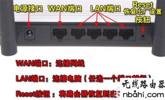 菜鸟必读：  tplogincn登录首页 设置教程【图文】