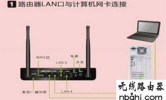 tplogincn登录首页 硬件连接步骤