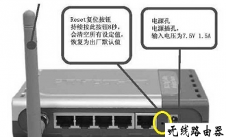 路由器恢复出厂设置的方法