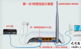 Windows7系统下路由器拔号上网设置教程图解