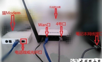 tplogincn登录首页 上网设置教程