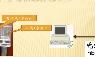 tplogincn登录首页 怎么设置,家用路由器设置教程