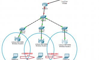 多个  tplogincn登录首页 无缝漫游设置方法