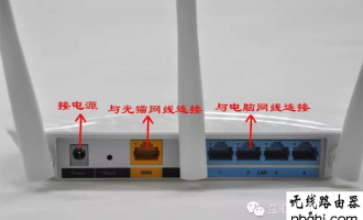 tplogincn登录首页 怎么设置?教你新手也能玩转路由器