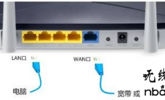 tplogincn登录首页 怎么设置wifi