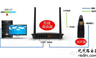新买的 tplogincn登录首页 怎么设置?