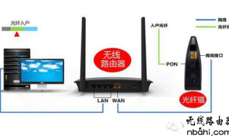 新买的  tplogincn登录首页 怎么设置？