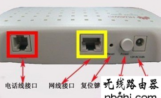 192.168.1.253 路由器设置教程图解