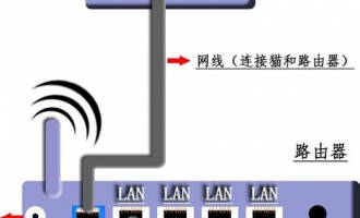 tplogincn登录首页 怎么设置？新手快速设置路由器教程图解