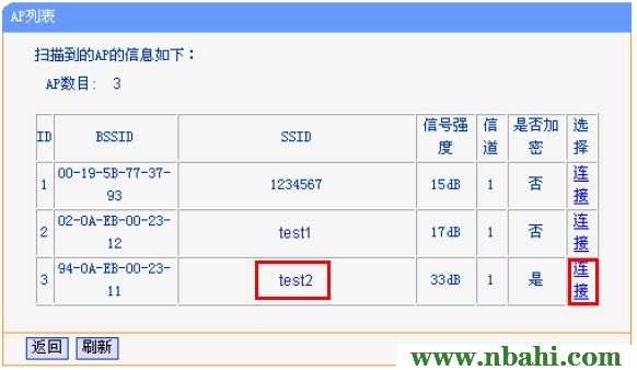 192.168.1.1,192.168.1.1 路由器设置修改密码,dns设置192.168.1.1,192.168.1.1 猫设置,路由器192.168.1.1,192.168 1.1是什么