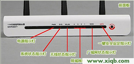 路由器192.168.1.1,192.168.1.1登陆页面账号密码,win7192.168.1.1打不开,192.168.1.1用户名,192.168.0.1路由器设置,路由器输入192.168.1.1