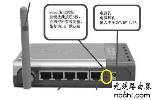 路由器密码,192.168.1.1登陆器,ping 192.168.1.1-t,无线路由器密码怎么改,tl-wr845n,tl-wr710n