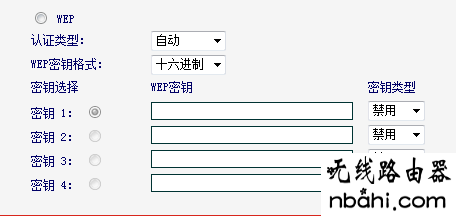 加密方式,192.168.1.1点不开,如何设置路由器密码,ip地址怎么改,怎么防止蹭网,dlink无线路由器