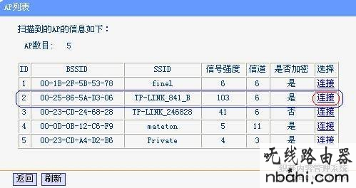 WDS设置,路由器桥接,www.192.168.0.1,mac地址怎么查,电脑连不上无线网,怎么防止蹭网,tp link路由器