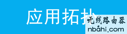 tp-link,路由器,设置,192.168.1.1登陆口,网络连接错误678,思科路由器设置,tp-link tl-wr841n,网线水晶头做法