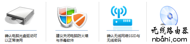 tp-link,路由器,无线网卡,tp-link无线路由器,TL-WN721N,melogin.cn,路由器网站,双绞线线序,笔记本电脑卡怎么办,为什么路由器连不上