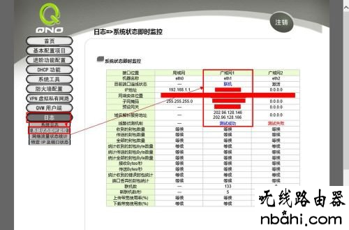 路由器,设置,侠诺路由器设置,192.168.1.1,tplink路由器设置,电话线怎么接,随身wifi路由器,netgear 默认密码