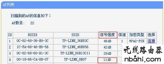 tp-link,路由器,设置,192.168.1.1登陆口,电脑主机配置,迅捷无线路由器,无线路由器怎么装,d-link设置