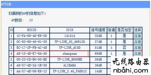 tp-link,路由器,无线网卡,手机连接wifi不能上网,路由器登录,笔记本电脑wifi,如何设置无线路由,administrator默认密码