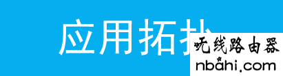 tp-link,路由器,功能,水星路由器,tplink设置,buffalo路由器设置,如何设置路由器上网,tplink路由器升级