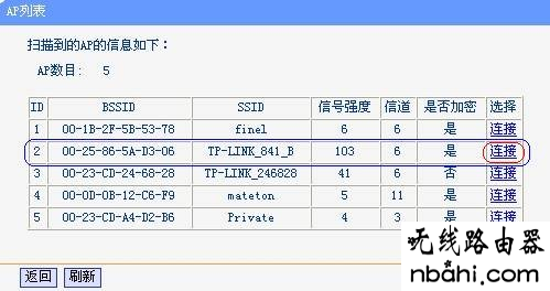 路由器,WDS,设置,无线桥接,WDS功能,功能,192.168.0.1,无线192.168.1.1,电脑ip地址,xp无线网络设置,netcore路由器